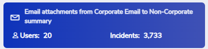 INSIGHT_Risks_Email_Attachments_from_Corporate_Email_to_Non-Corporate_Summary.png