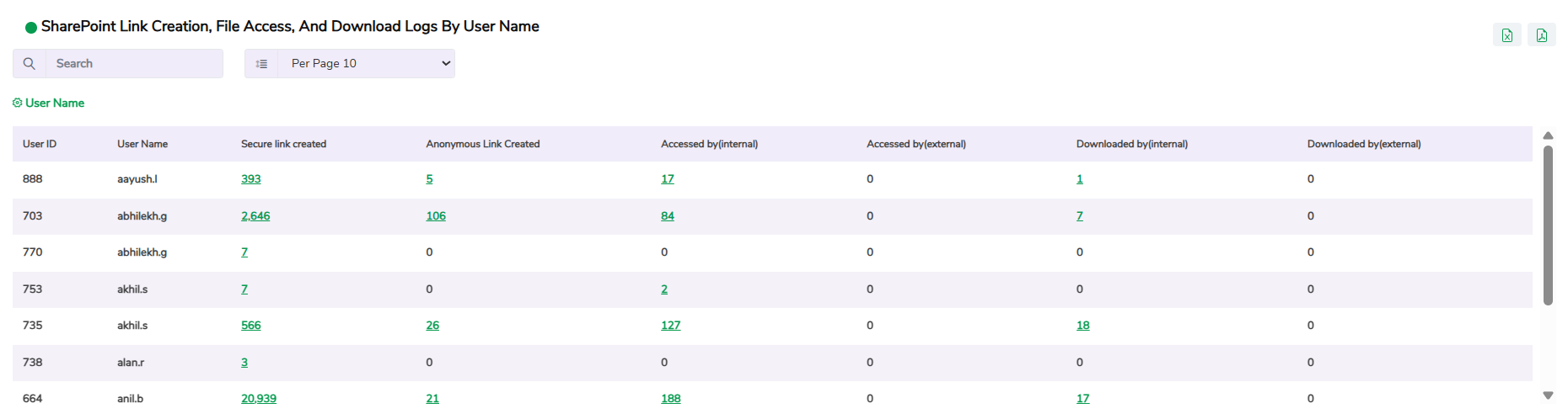 INSIGHT_SharePoint_Link_Creation_File_Access_And_Download_Logs_By_User_Name.png