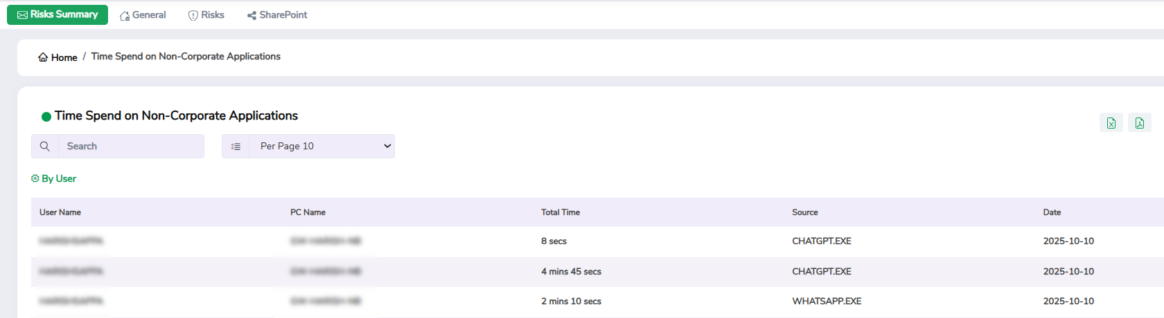 INSIGHT_Risks_Summary_ Usage_of_Non_Corporate_Applications_drilldown.png