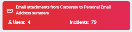 INSIGHT_Risks_Email_Attachments_from_Corporate_Email_to_Personal_Summary.png