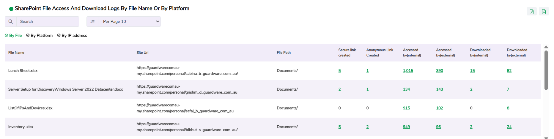 INSIGHT_SharePoint_File_Access_And_Download_Logs_By_File_Name_Or_By_Platform.png