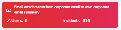 INSIGHT_Risks_Email_Attachments_from_Corporate_to_Own_Corporate_Email_Summary.png