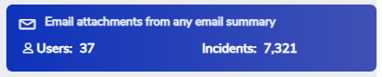 INSIGHT_Risks_Email_Attachments_from_Any_Email_Summary.png